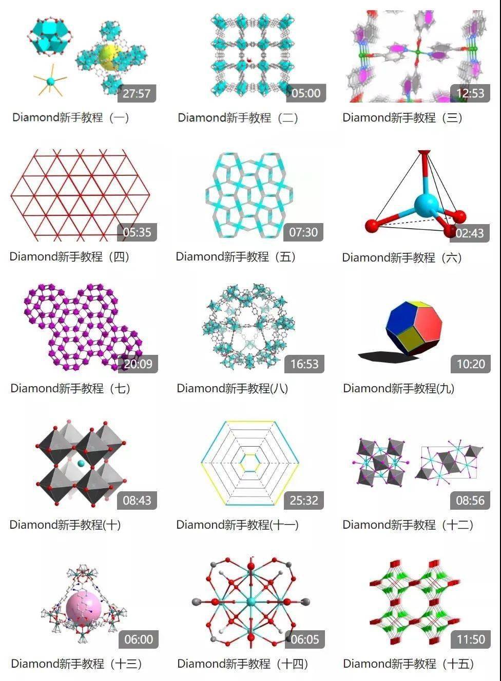 分子和晶体结构绘制神器:diamond 4安装和使用保姆级教程