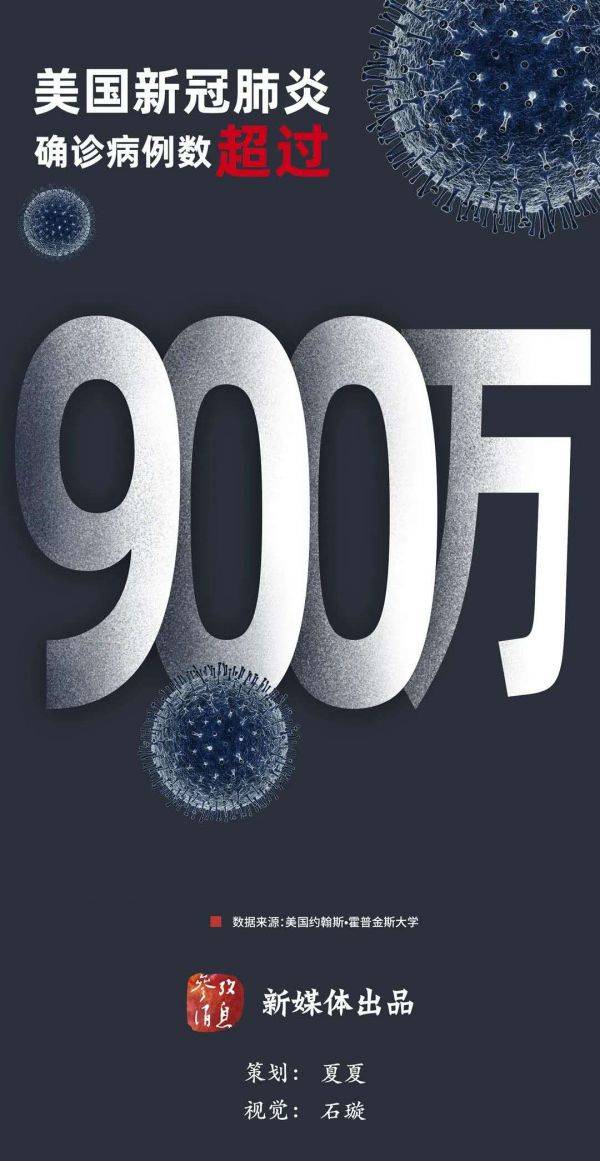 病例|参考漫谈 |一觉醒来，美国破900万了……