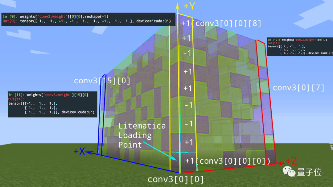 16768a85f97742cea316b842c6a36719.png