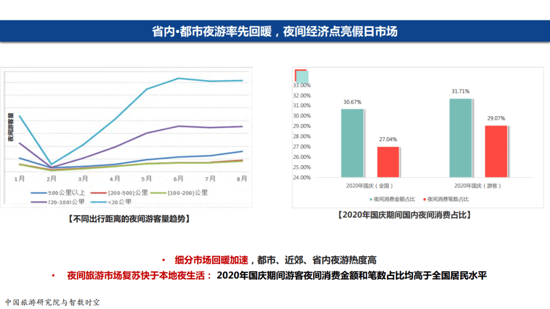 youtube热议中国2020年gdp_有机构预测,10年后印度的GDP可超日本,印度的目标却是我国