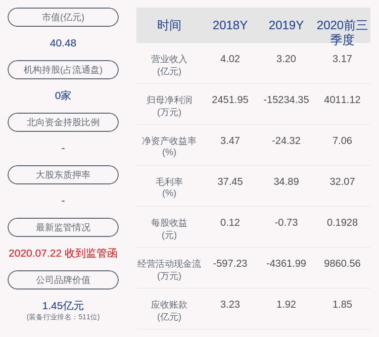 公司|蓝海华腾：徐学海先生解除质押117万股