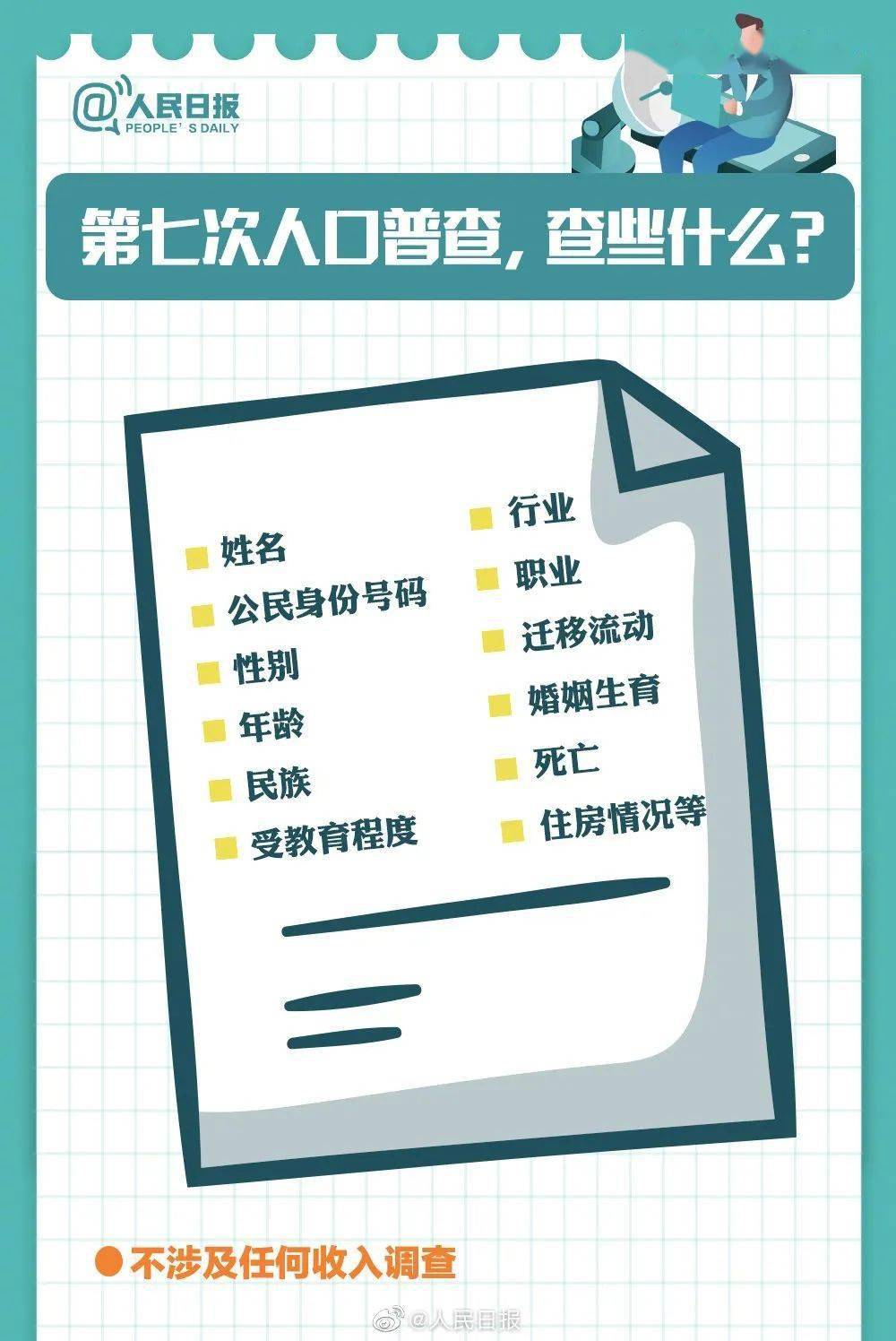 增城第七次人口普查_第七次人口普查图片