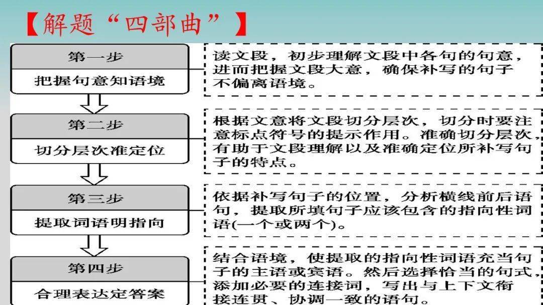 处什么什么虑成语_成语故事简笔画