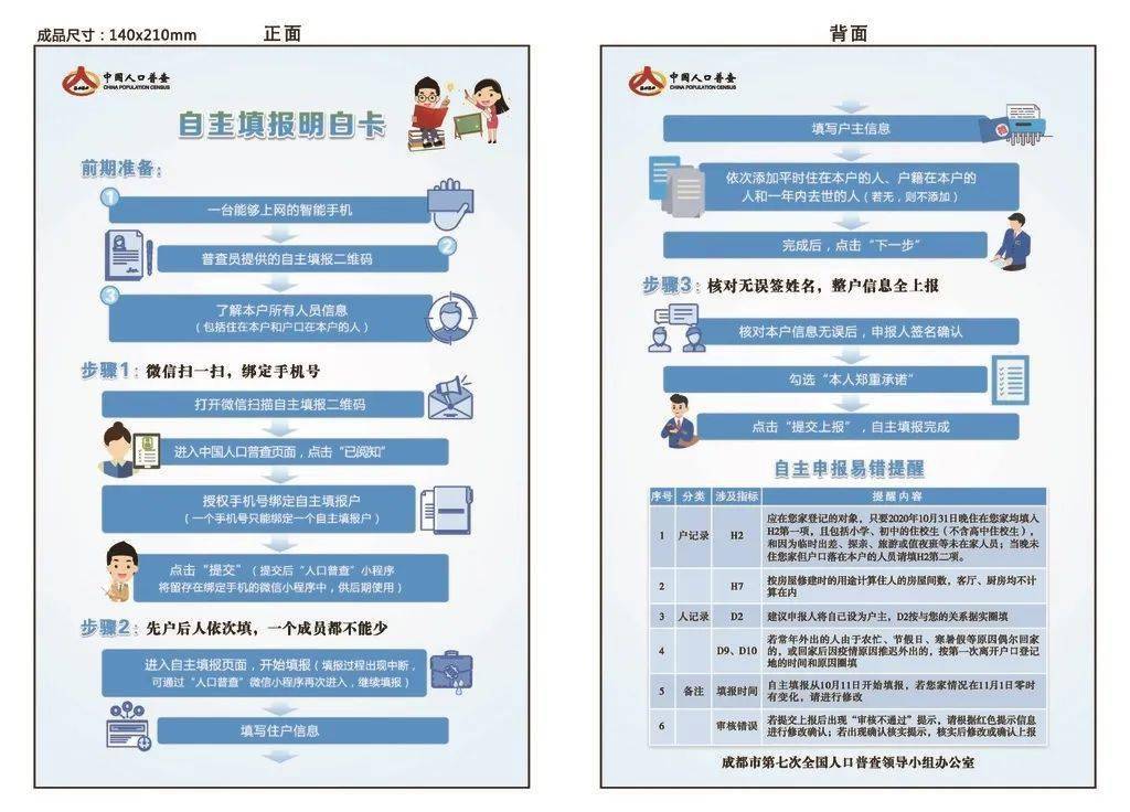 第七次人口普查普查员有补助吗_第七次人口普查