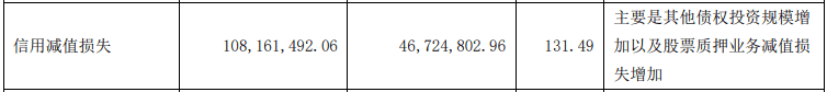 变动原因|中国银河前三季净利57亿增46% 支付给职工现金41亿