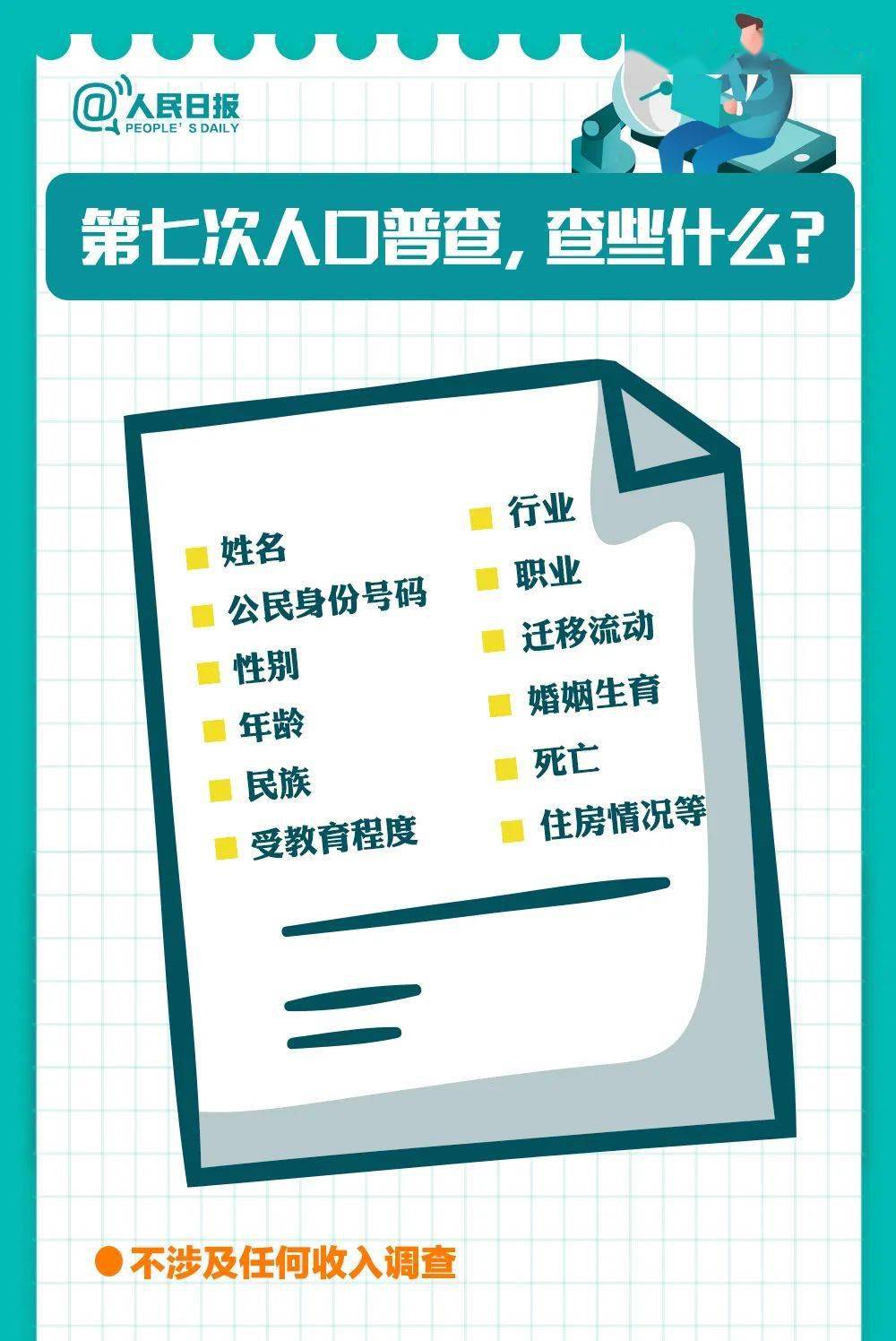 全国人口普查中普查员采用的登记方式是