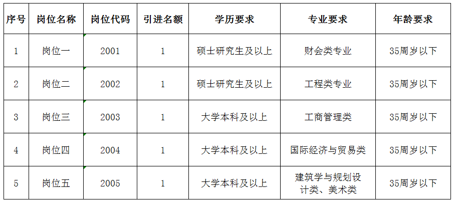 2020年山西大同GDP_1937年山西大同万人坑