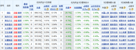 上市|注意，深交所可转债交易规则有变——道达早评
