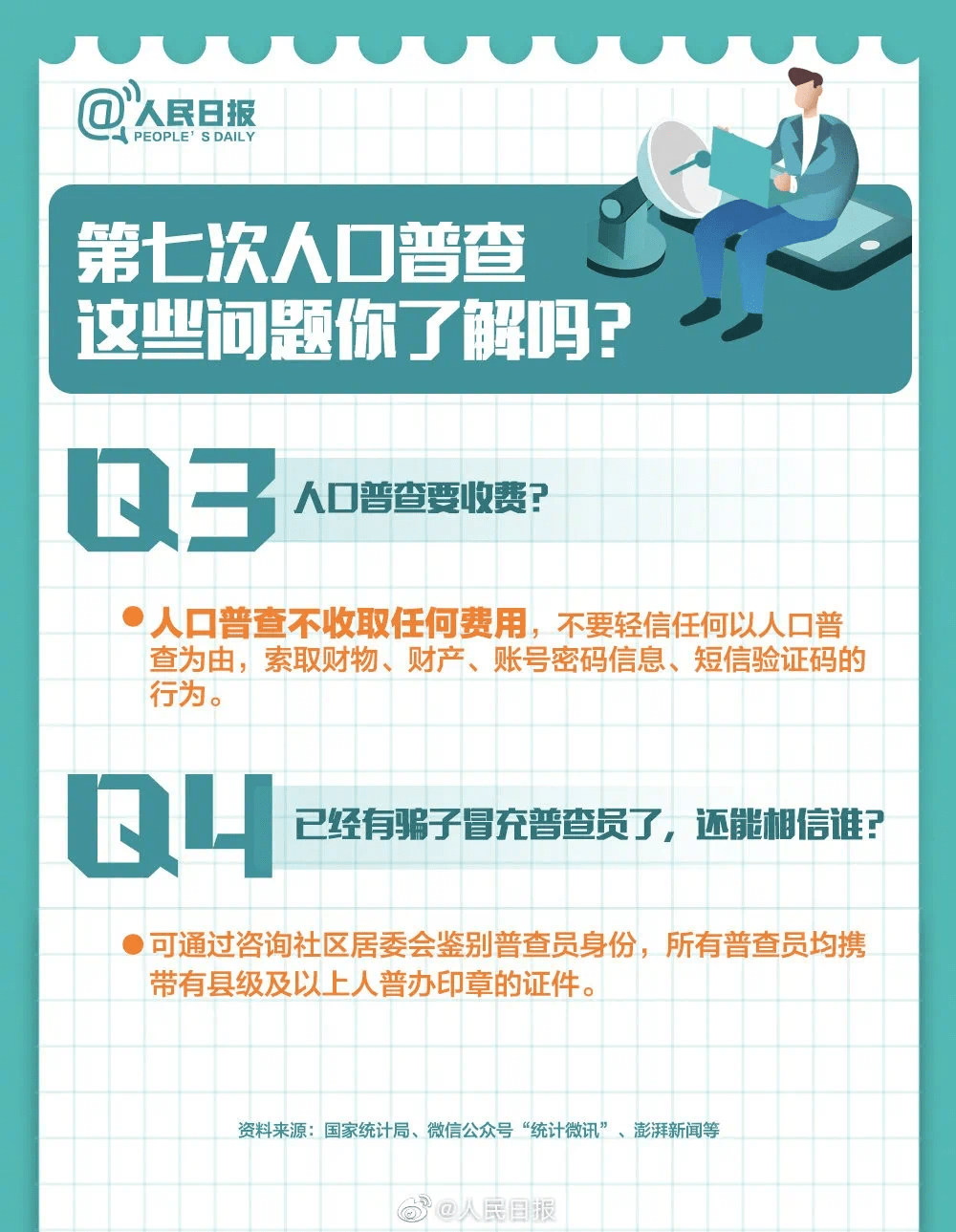 全国大学生人口普查_第七次全国人口普查