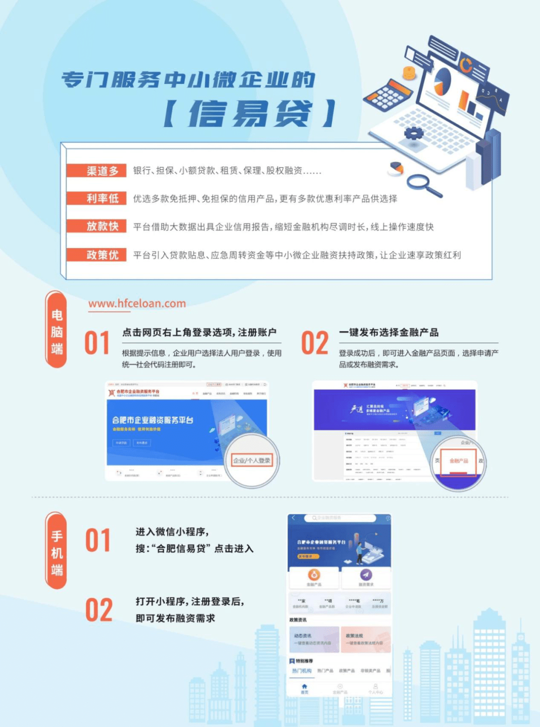 【关注】刚刚！巢湖发改委发布重要通知！事关巢湖中小微企业融资……