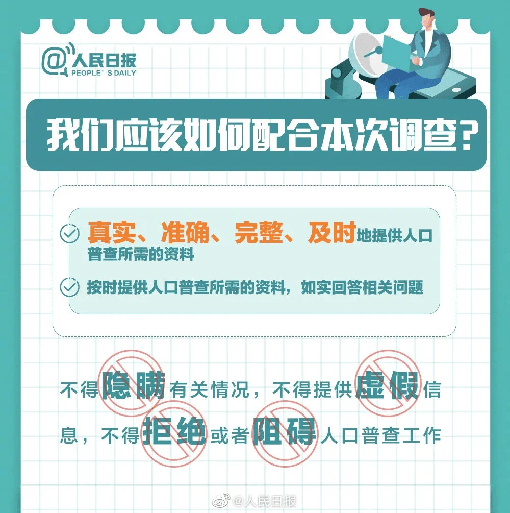 第七次普查人口窦氏有几多_第七次人口普查(2)