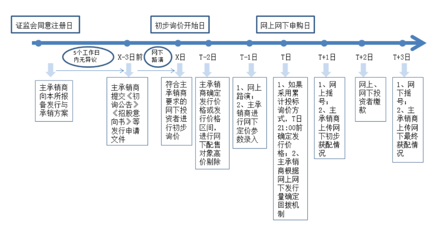 d697db6c35a94aa3b6f0dd412f6bb06f.png