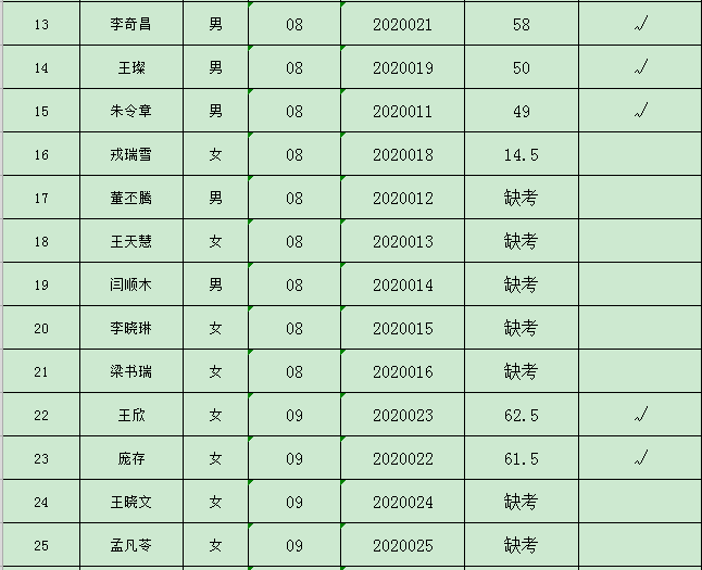 禹城人口_速看 6月1日起,禁止上路