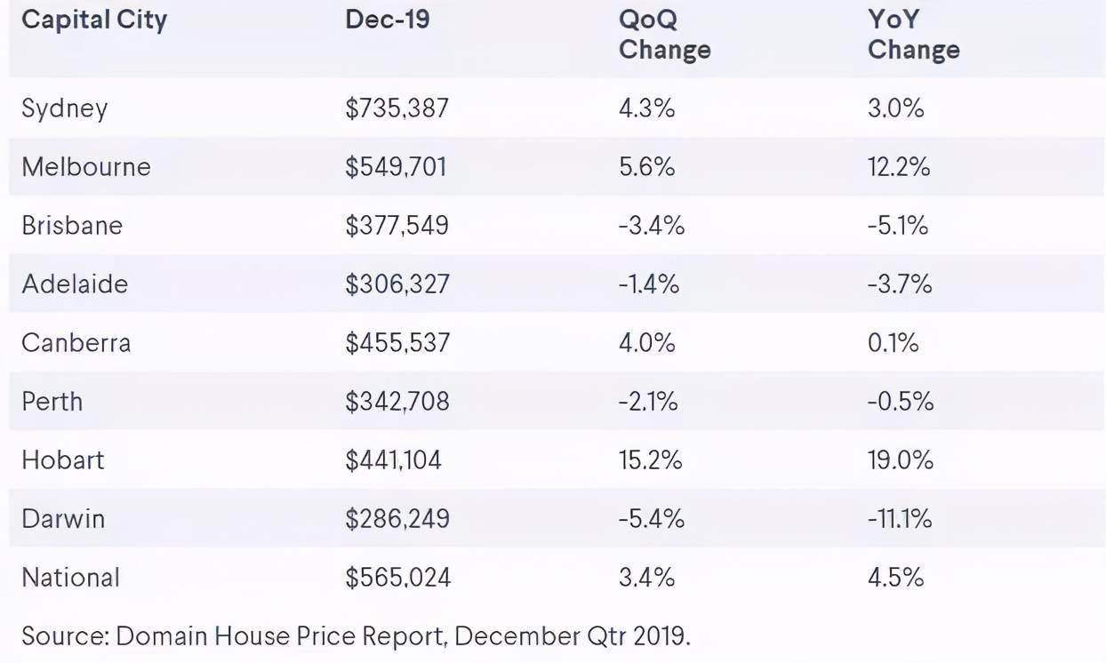 买房投资回报率多少合理 f08d4189a71c4786a9da79e975743dc0.jpeg