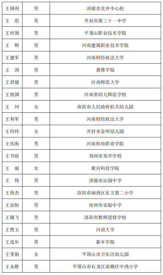 河南省冉姓人口有多少_河南省人口统计对比(2)