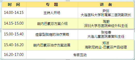 张力|【会议通知】11月8日，大医二院将举办“松紧有度，活力再现”鞘内巴氯芬治疗严重肌张力障碍技术高峰论坛