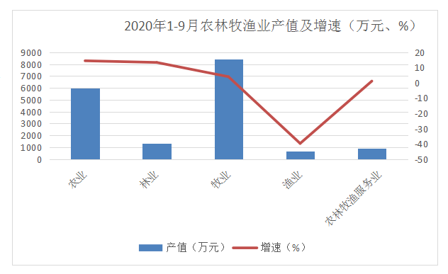 景德镇gdp2020第三季度_江西景德镇一日游