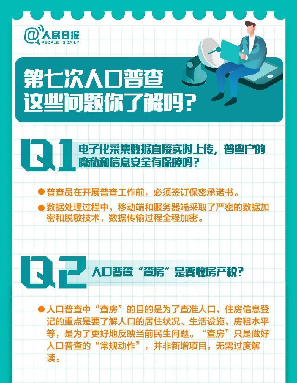 人口普查开始啦大家_人口普查登记开始(2)
