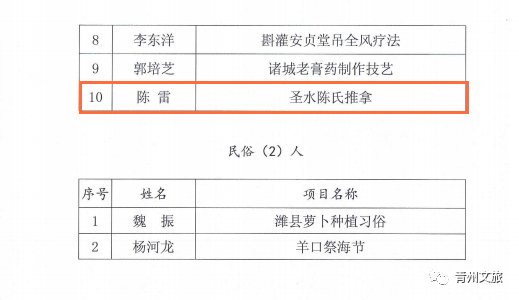 青州市人口_山东省一个县, 总人口超80万, 2200多年前建县