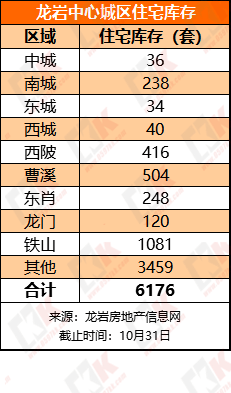 龙岩市多少人口_龙岩全市多少人口 武平有多少人口 这些数据公布了