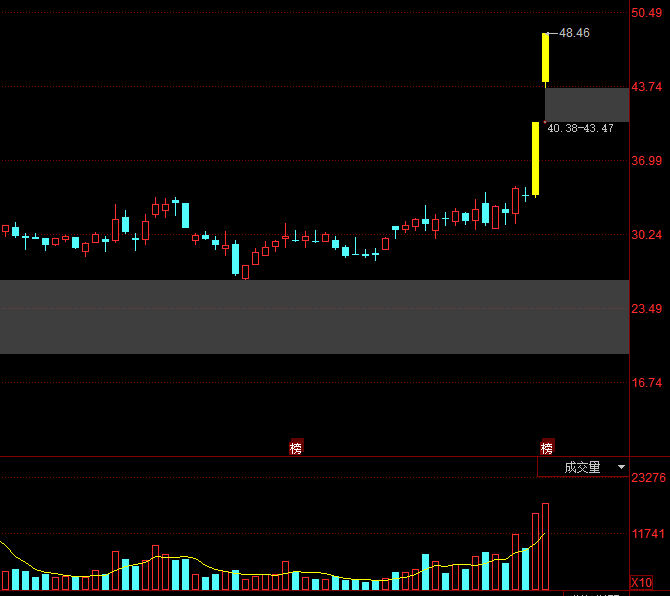 丝是什么意思中文谐音 4cf38671a5d74841a6959c03f7f90eaa.png