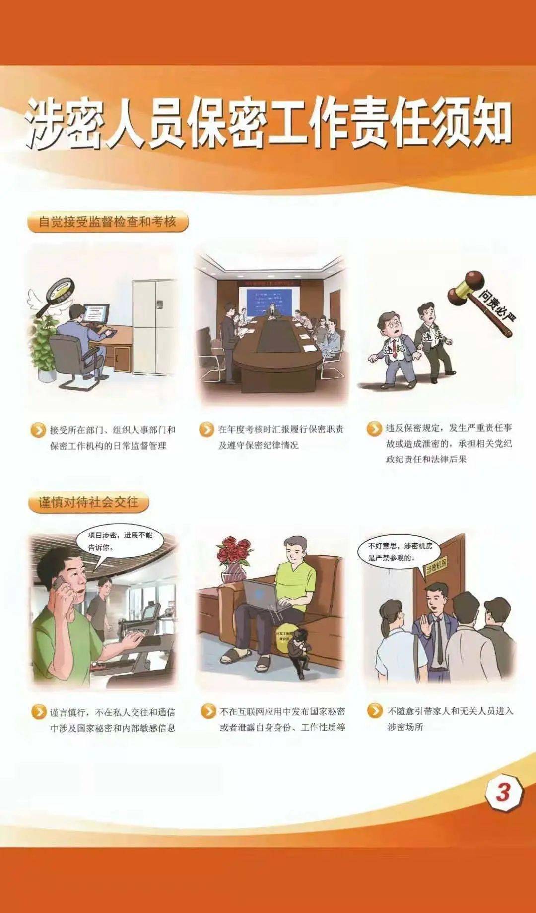 【保密知识宣传第四期】图解保密制度 保密知识人人学