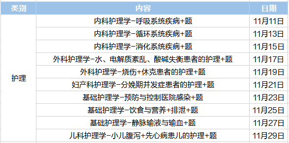 人口学考试重点_考试加油图片