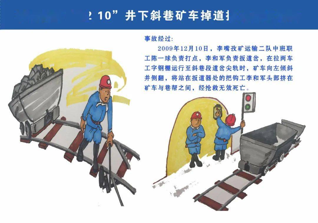 突出的预兆煤与瓦斯突出的防治摔伤事故的预防来源/鹤矿公司宣传部 文