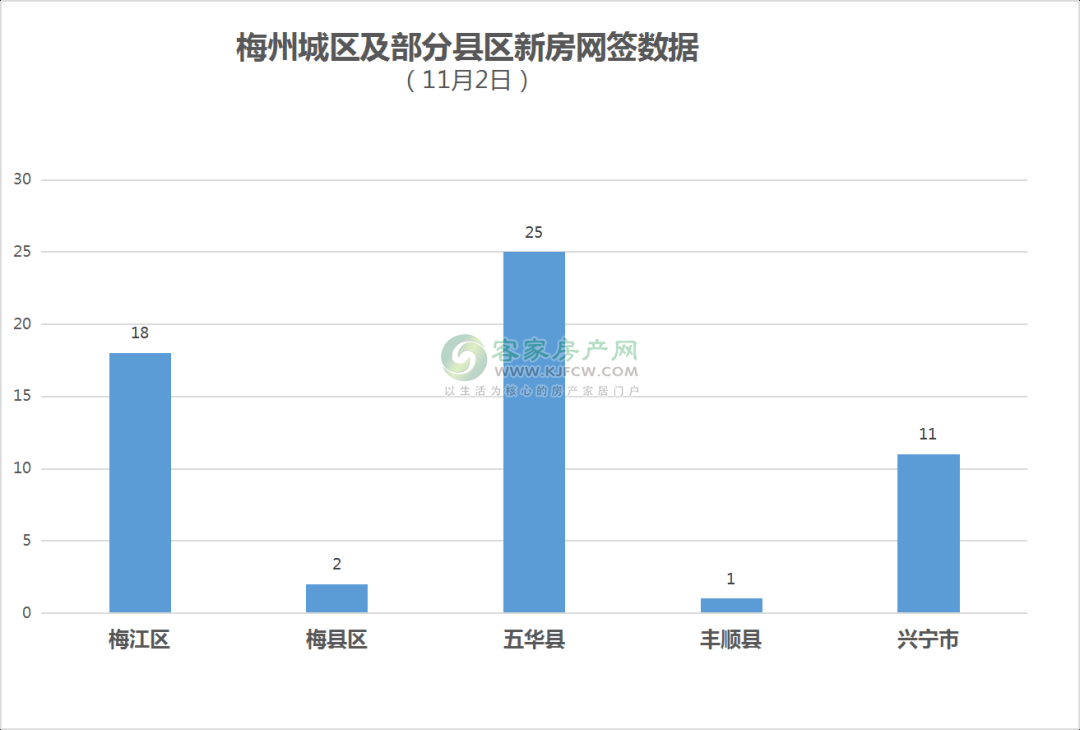 2020郑州县市区功能区GDP_2020年上半年郑州市各县市区功能区一般公共财政收入情况(3)