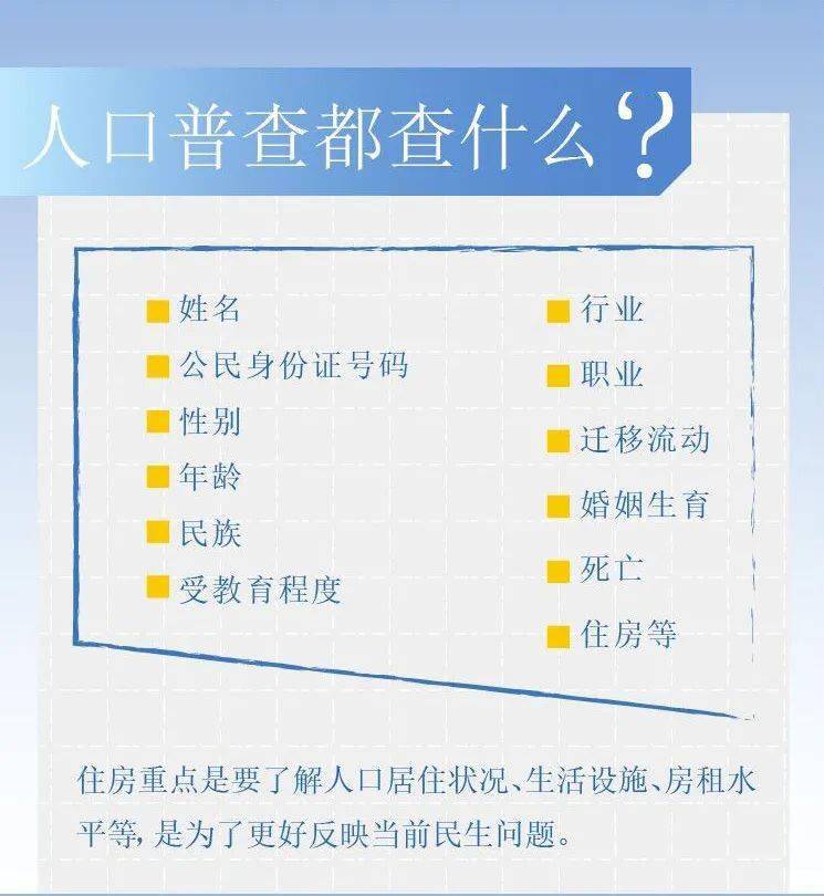 广州人口普查长表_第七次人口普查长表(2)