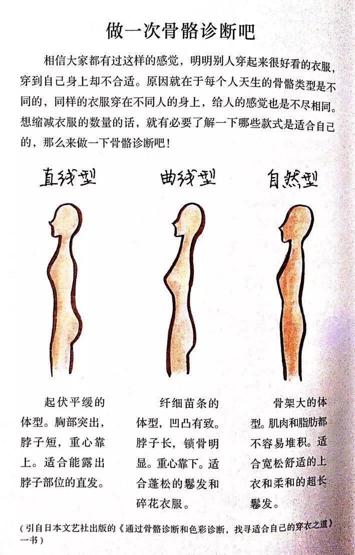 小白|一出门就选衣困难症？穿搭小白一看就懂的书单，都在这里了