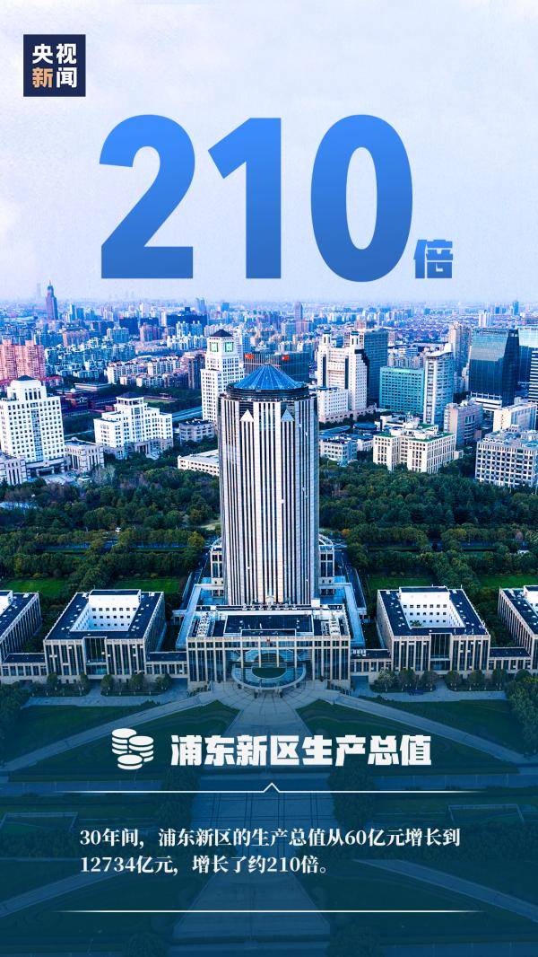 上海外贸总额占GDP_深圳外贸下滑26 ,房价还在涨 会有什么影响(2)