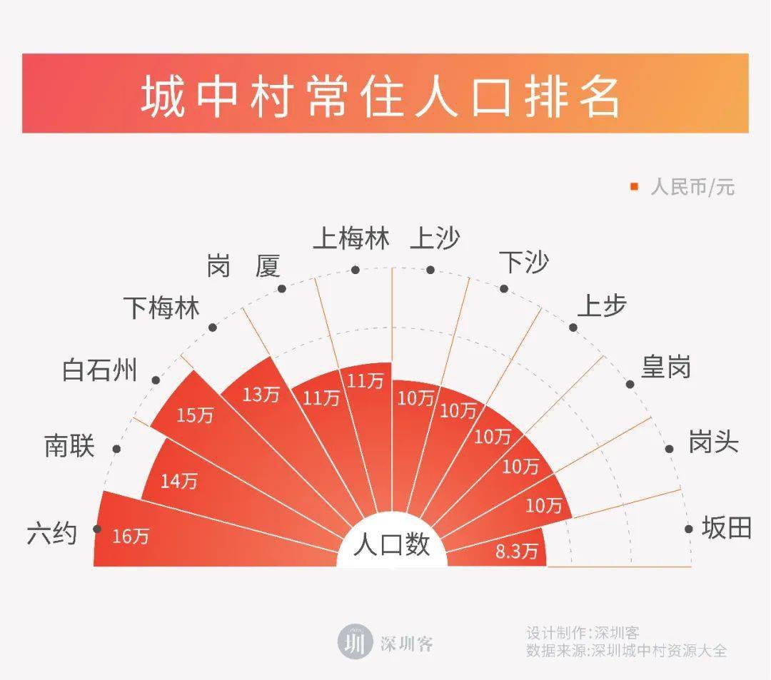 人口大家族_一家四代12人回家过年 从福州前往江西老家