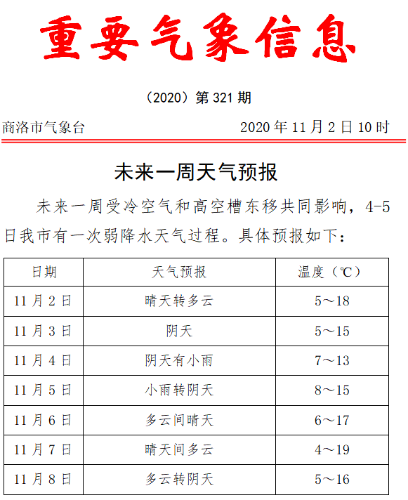 山阳县各个镇gdp_镇安这个村落荣获2018年陕西省美丽宜居示范村(2)