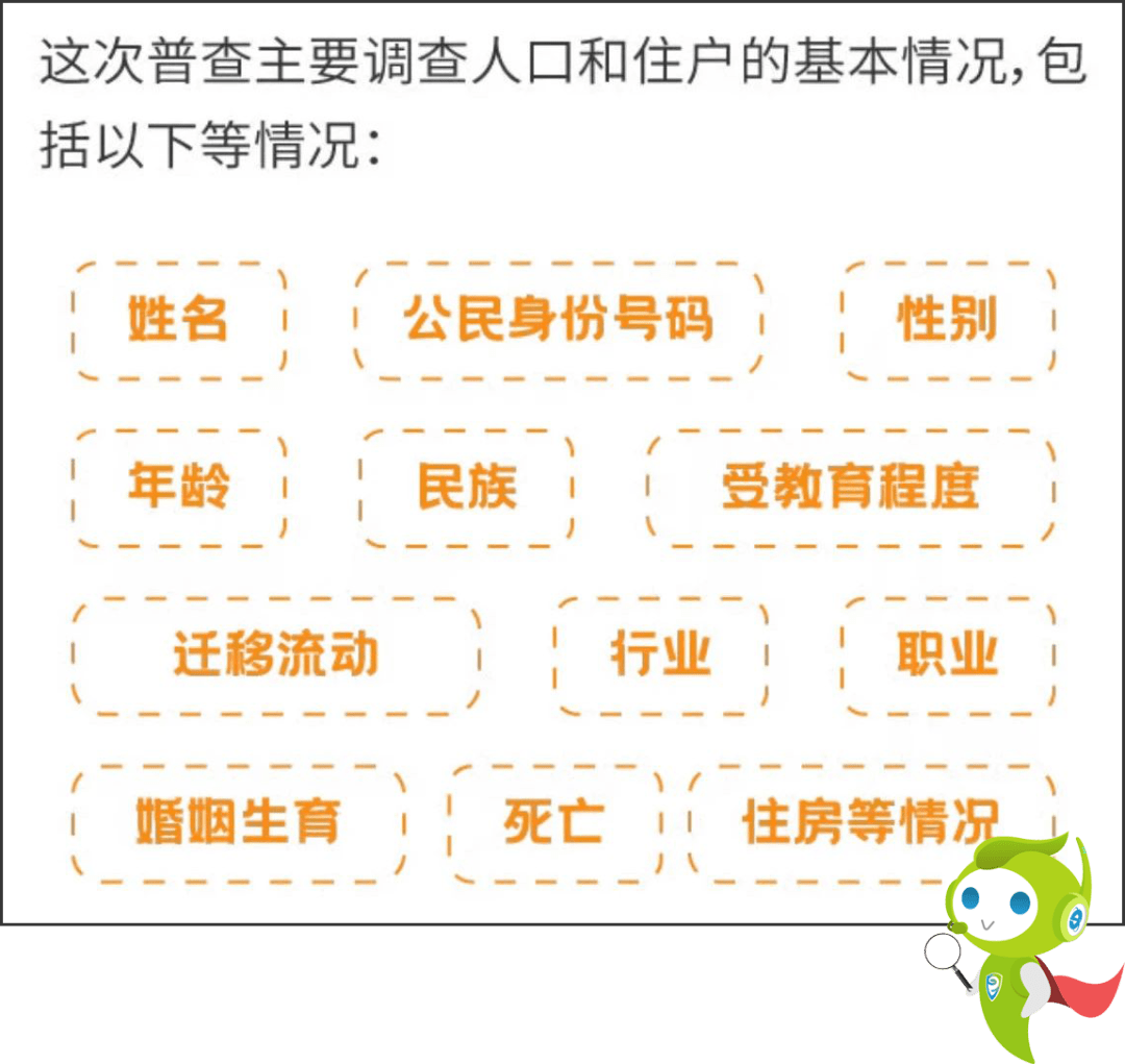 如果不人口普查怎么办_人口普查(2)