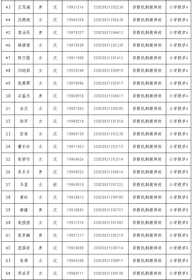 郧西县2020人口_郧西县地图(2)