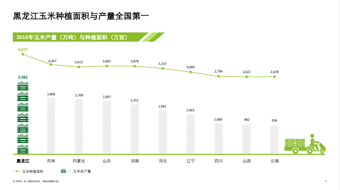 食品工业占全国gdp多少位_食 聚焦丨我国食品工业发展状况分析 国际国内均居第一