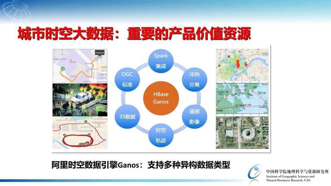 地理信息系统招聘_地理信息系统 地理信息系统 搜狗百科(2)