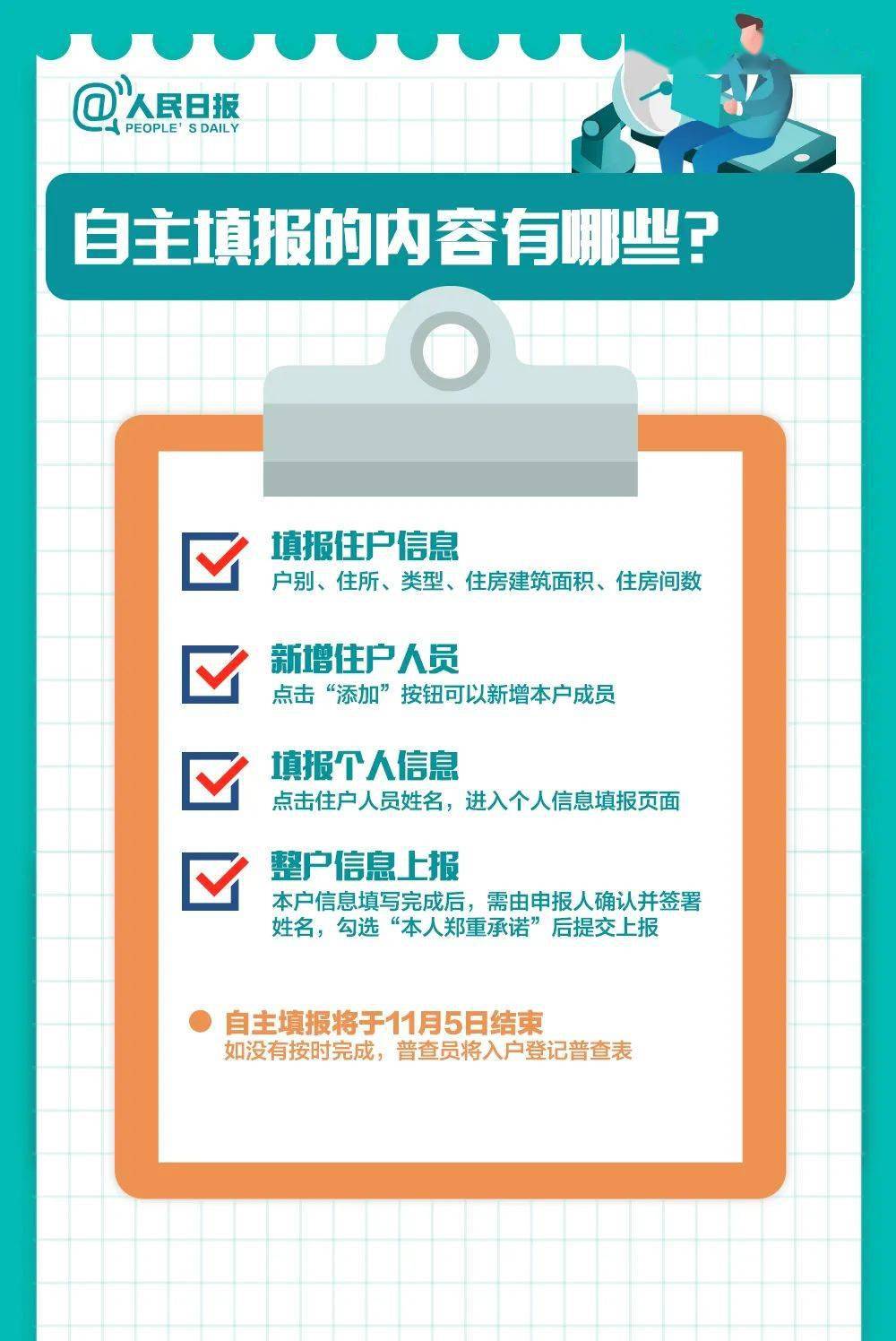 人口普查对比不一致_人口普查数据对比图