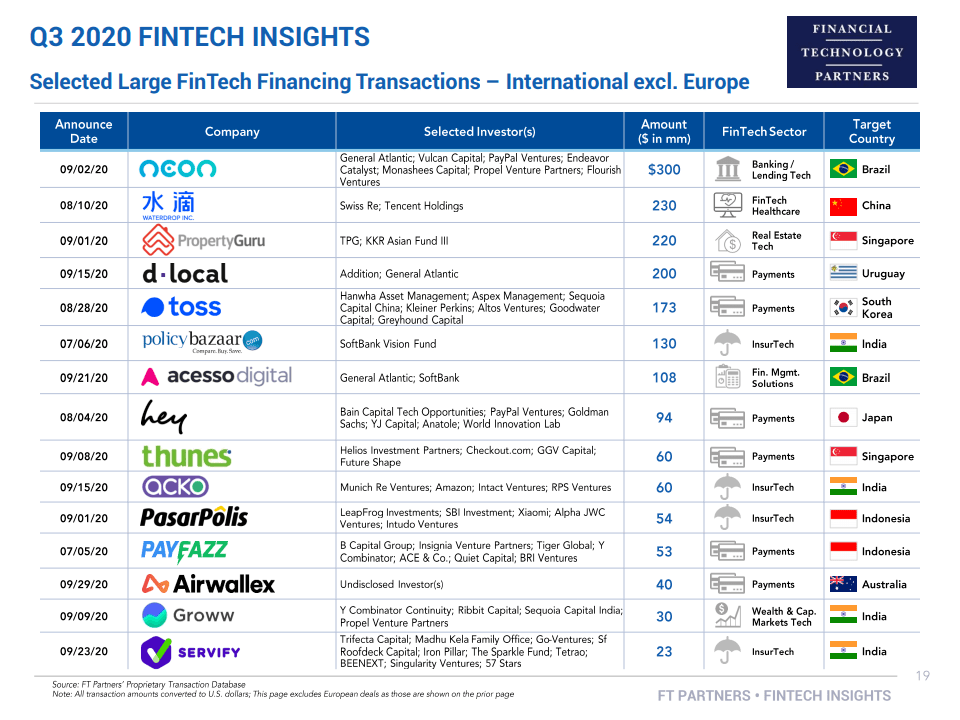 2020年前三季度全球G_京东2020年三季度财报(2)
