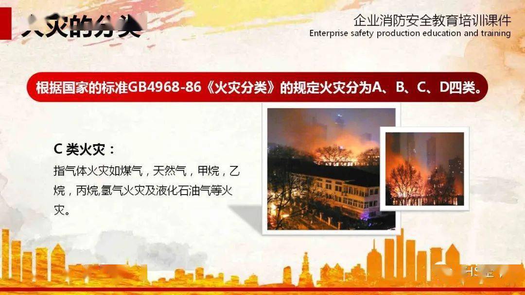 “三亿体育官网”
【消防月必备】23个典型火灾案例 史无前例的大合集!附:企业消防宁静教育培训ppt课件(图9) “三亿体育官网”
【消防月必备】23个典型火灾案例 史无前例的大合集!附:企业消防宁静教育培训ppt课件(图9)