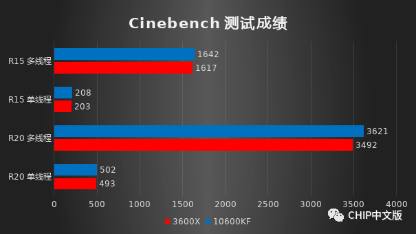 56c075816ba74a31aa08e9dfabd281e0.png