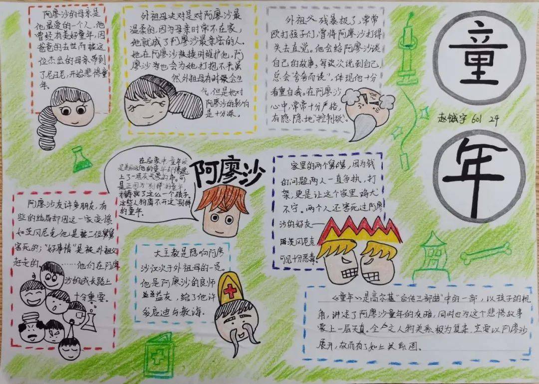 徜徉在高尔基的《 童年》里  十月,我们在自主阅读的基础上,结合"