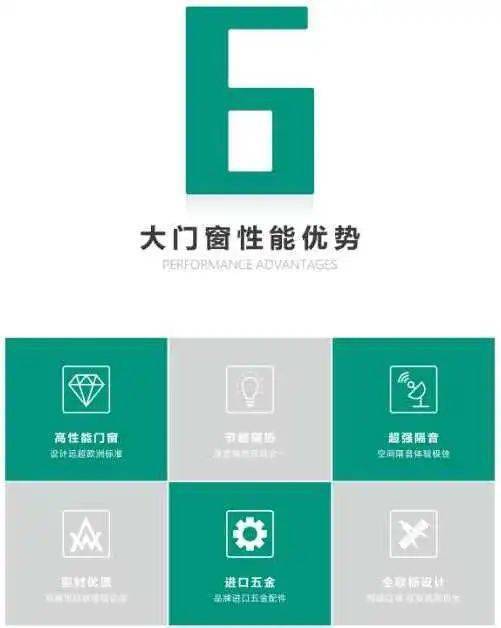 展商推介奥朗斯系统门窗将亮相2021武汉建博会