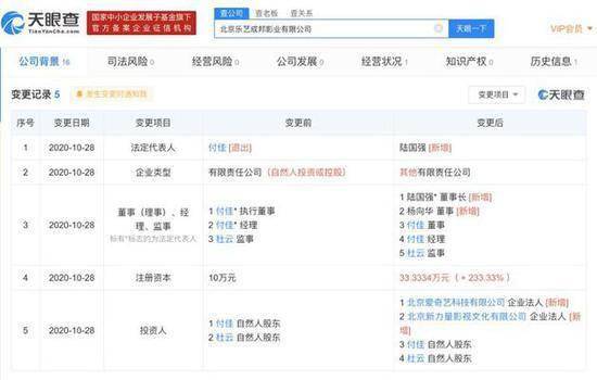 爱奇艺关联公司与新力量影视入股北京乐艺成邦