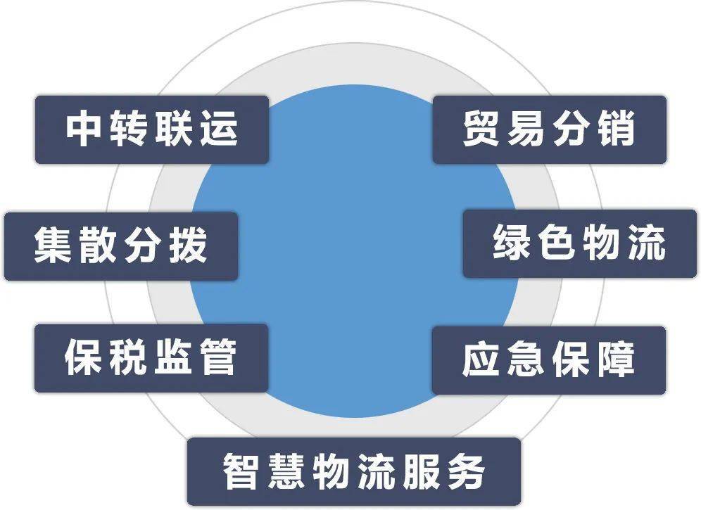 泰国有多少人口和面积_泰国人口分布图(2)