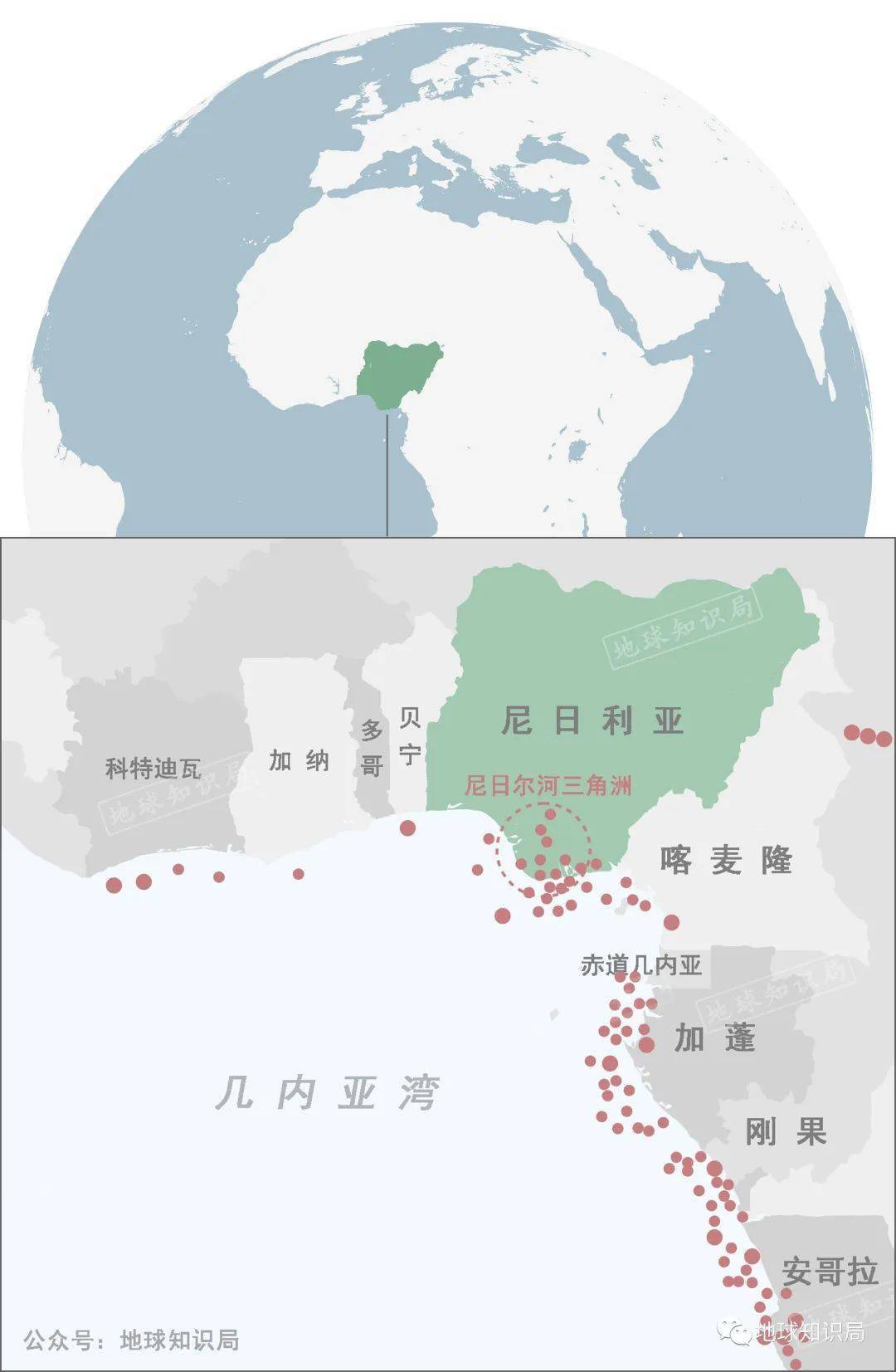 尼日利亚2亿人口红利还是负担