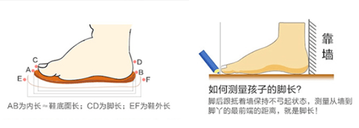 宝宝鞋子不防滑怎么办