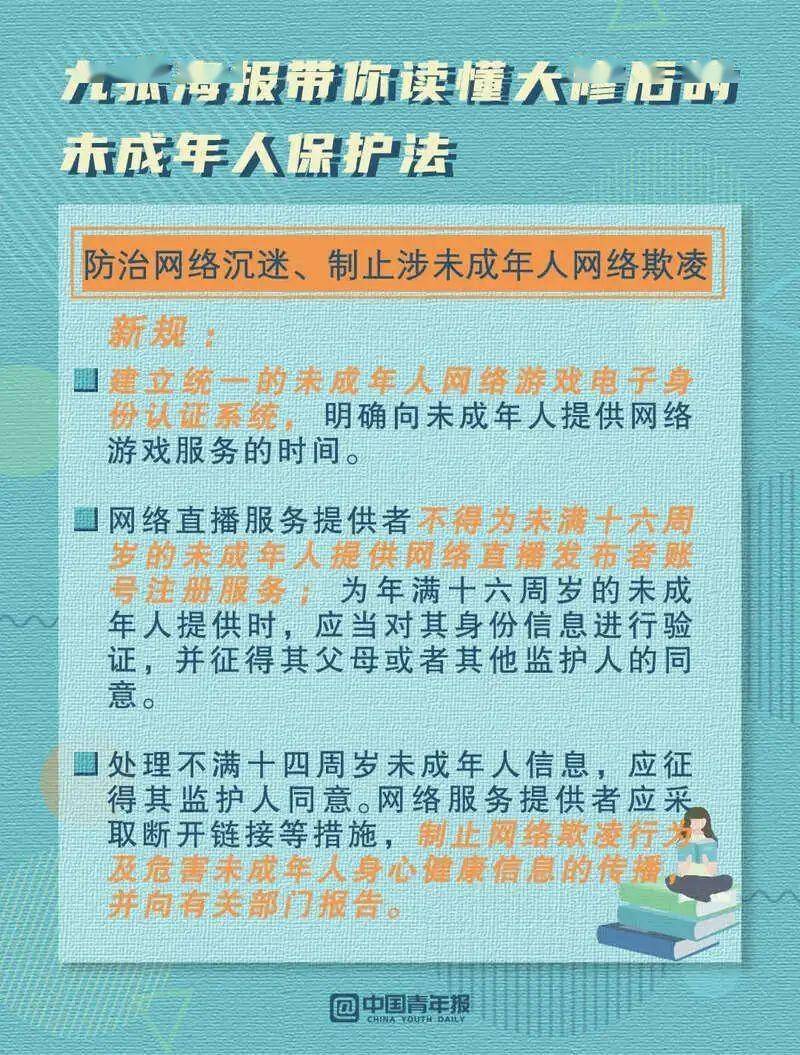 中国青少年人口_中国人口分布图(2)