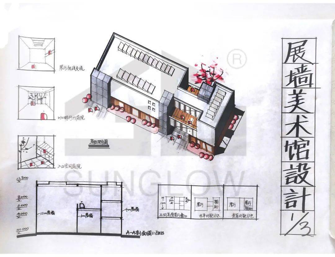 快题模考解评图05|大快题真题——展墙美术馆设计